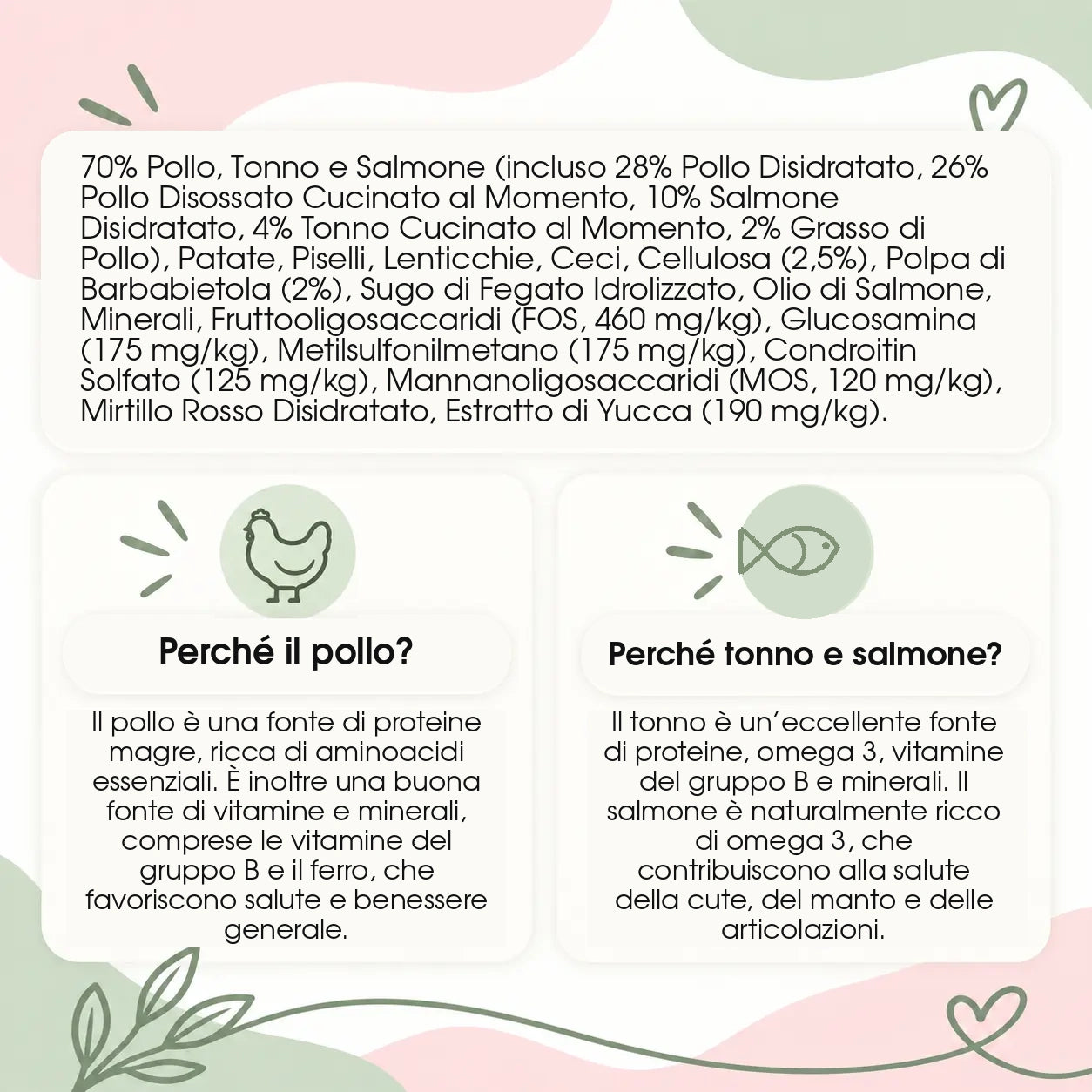 Pollo con Tonno e Salmone - Crocchette Grain Free Gatto Adulto Sterilizzato Superproteiche (70% Carne Human Grade)