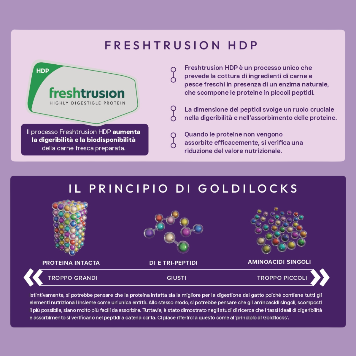 VetCare crocchette gatto - Cura gastrointestinale e digestiva, gatto sterilizzato e adulto