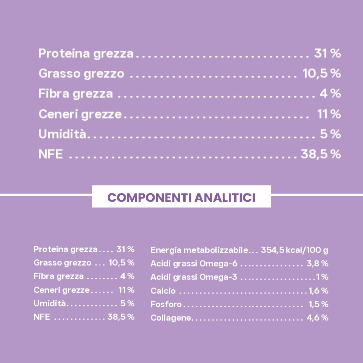 VetCare crocchette gatto - Cura gastrointestinale e digestiva, gatto sterilizzato e adulto
