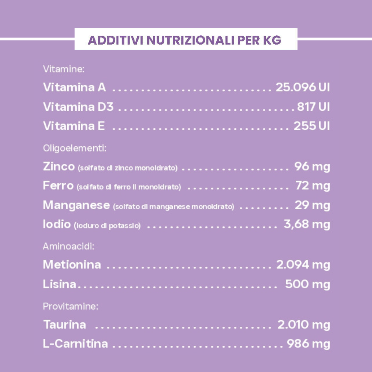 VetCare crocchette gatto - Cura gastrointestinale e digestiva, gatto sterilizzato e adulto