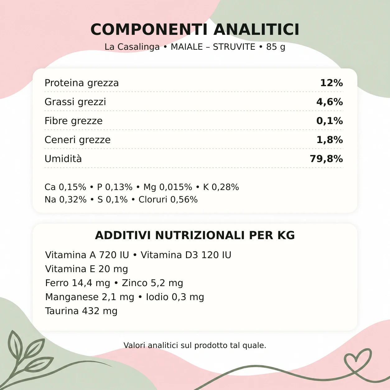 La Casalinga gatto maiale, 85 g – componenti e additivi
