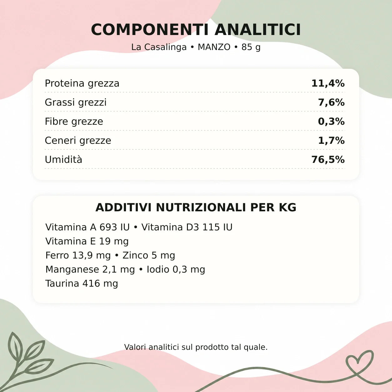 La Casalinga gatto manzo, 85 g – componenti e additivi