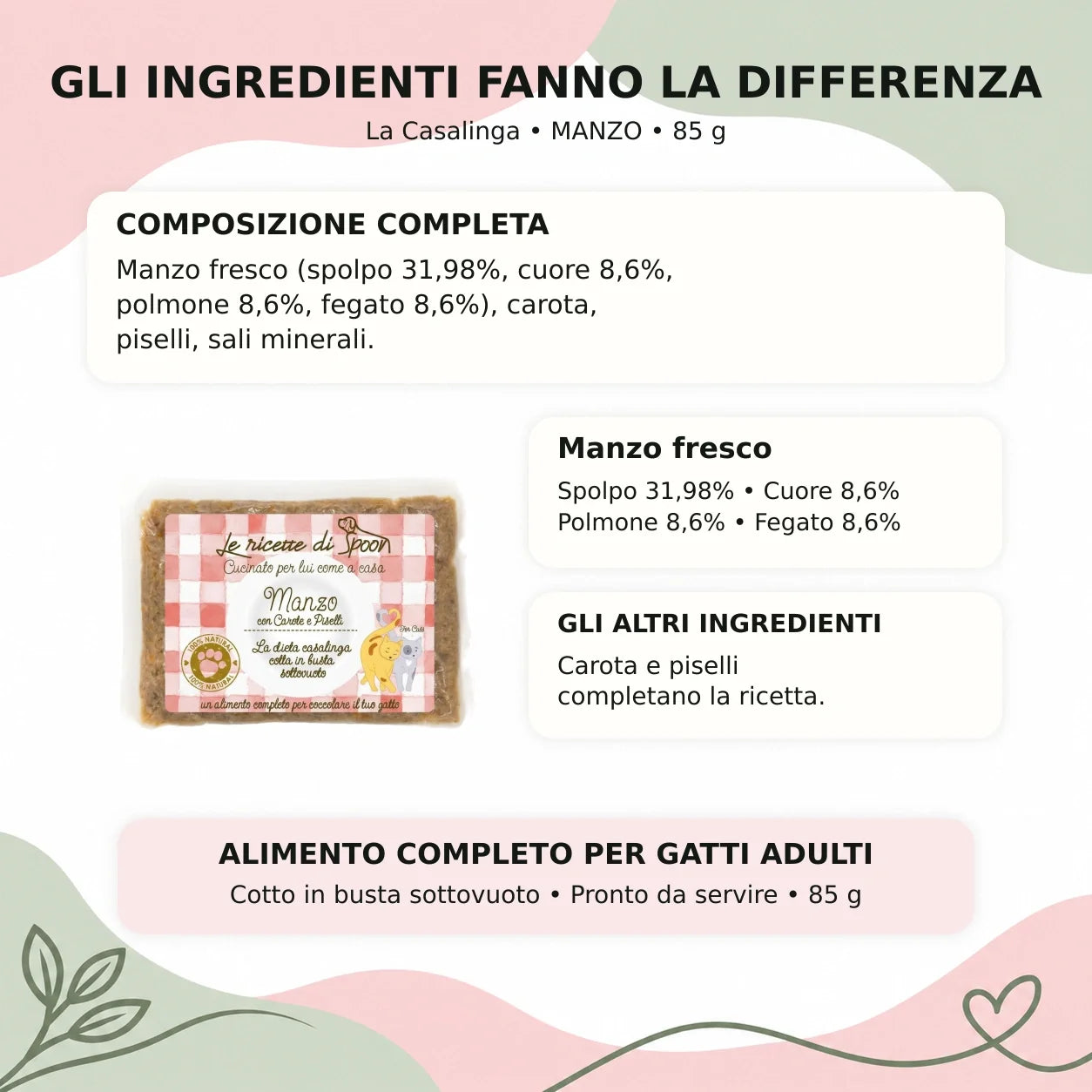 La Casalinga gatto manzo, 85 g – ingredienti e ricetta