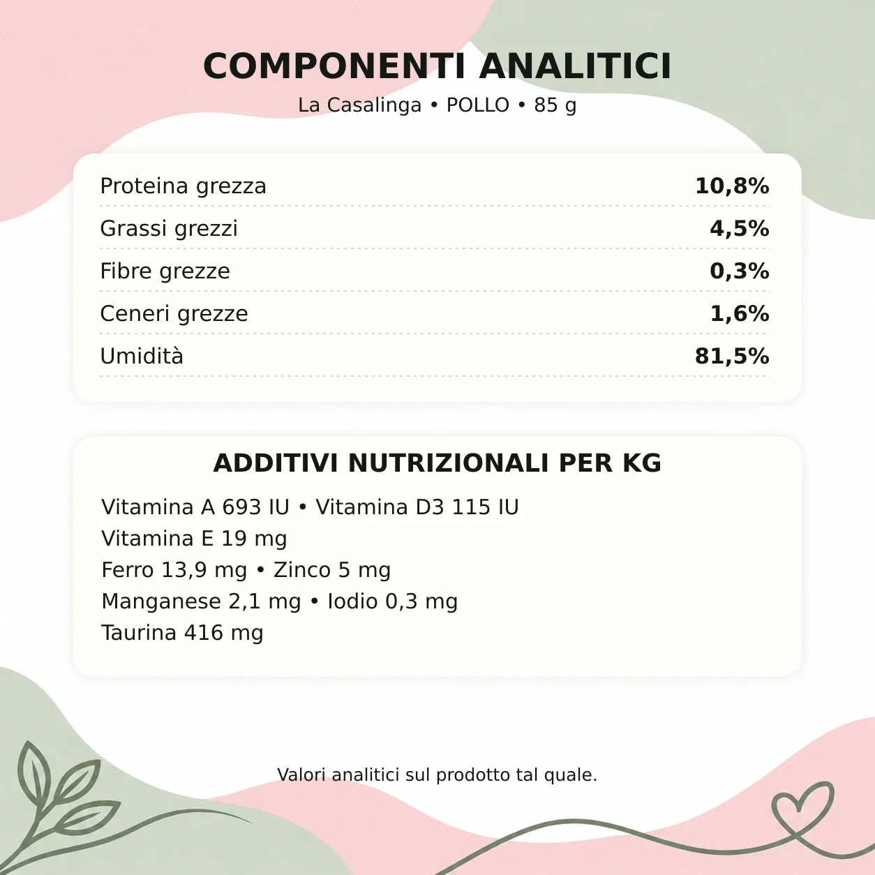 La Casalinga gatto pollo, 85 g – componenti e additivi