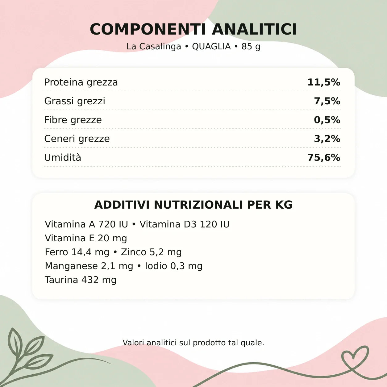 La Casalinga gatto quaglia, 85 g – componenti e additivi