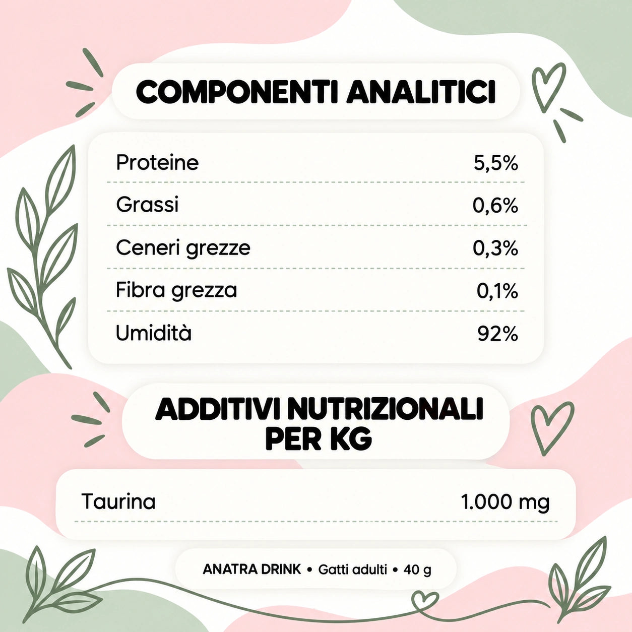 Le Ricette di Spoon – Anatra – componenti e additivi