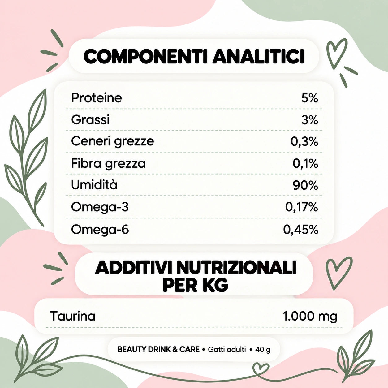 Le Ricette di Spoon – Beauty – componenti e additivi