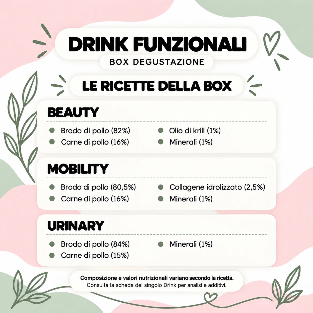 Le Ricette di Spoon – Drink Funzionali – ricette
