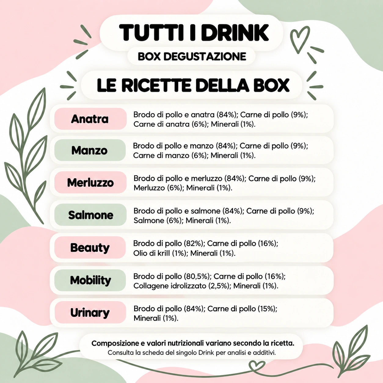 Le Ricette di Spoon – Tutti i Drink – ricette