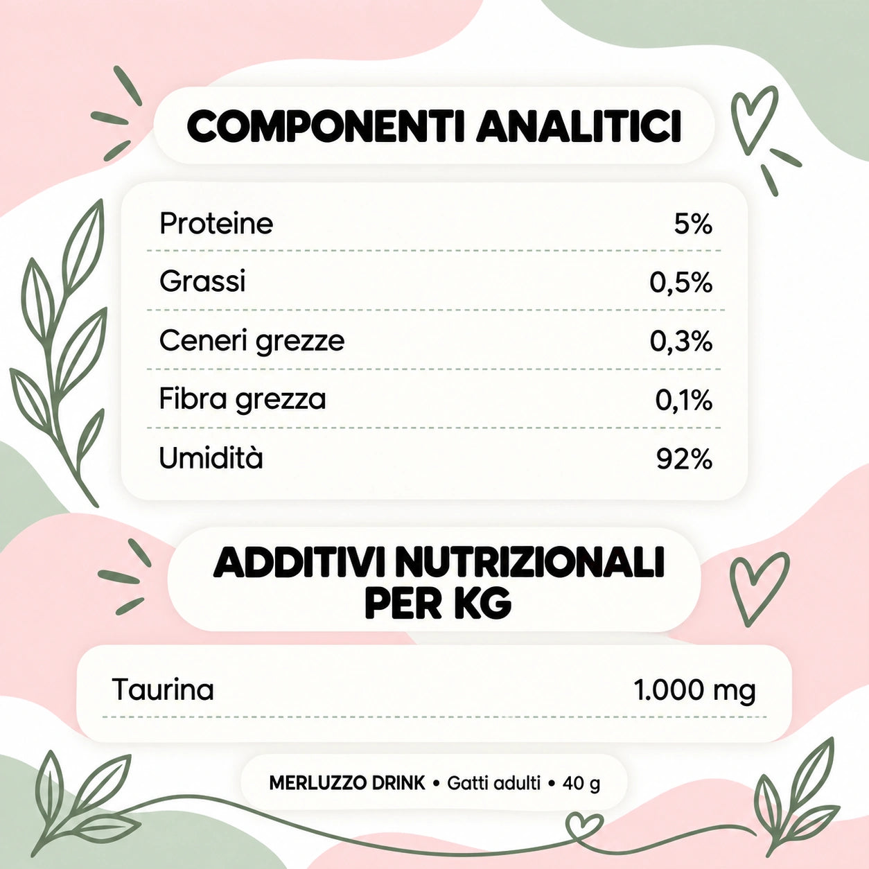 Le Ricette di Spoon – Merluzzo – componenti e additivi