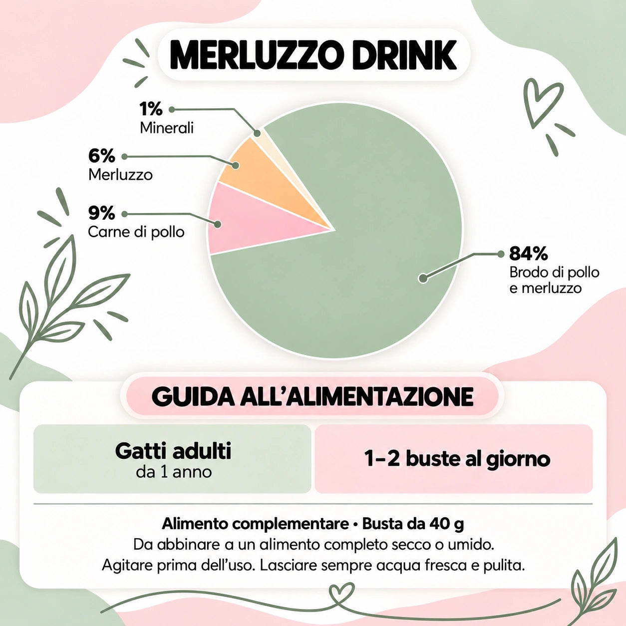 Le Ricette di Spoon – Merluzzo – composizione e guida