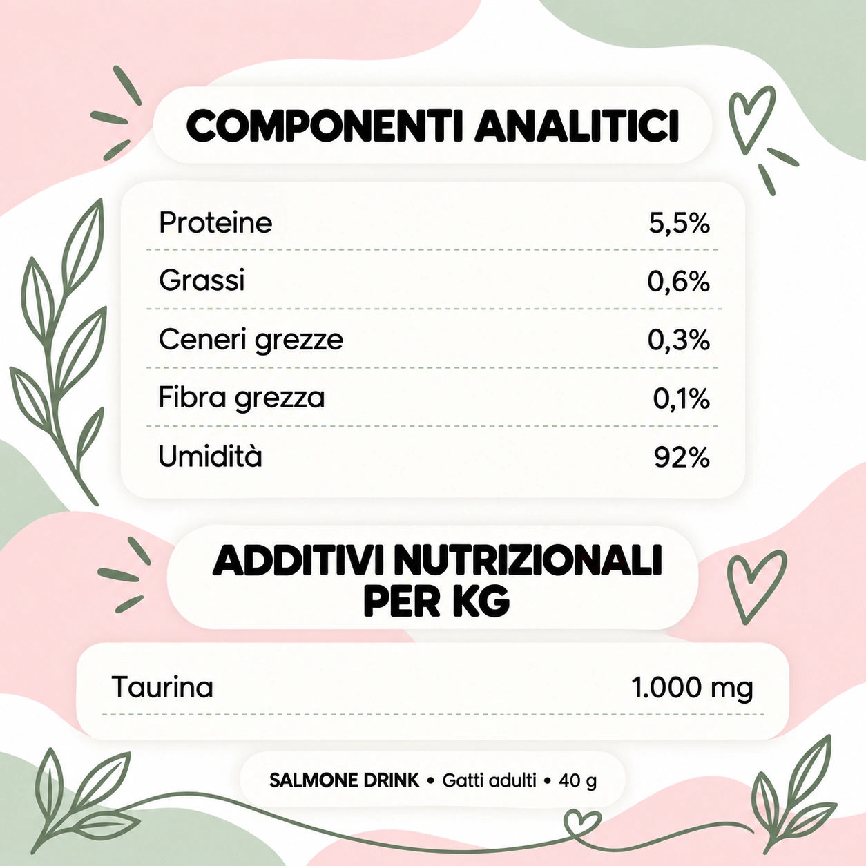 Le Ricette di Spoon – Salmone – componenti e additivi