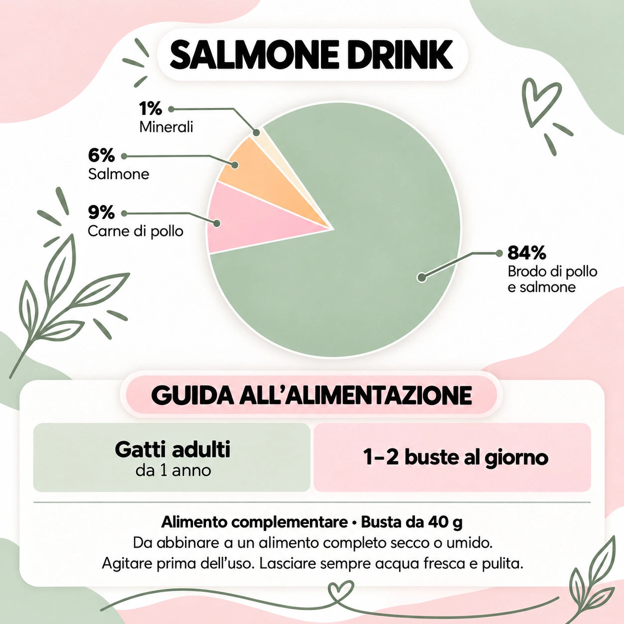 Le Ricette di Spoon – Salmone – composizione e guida