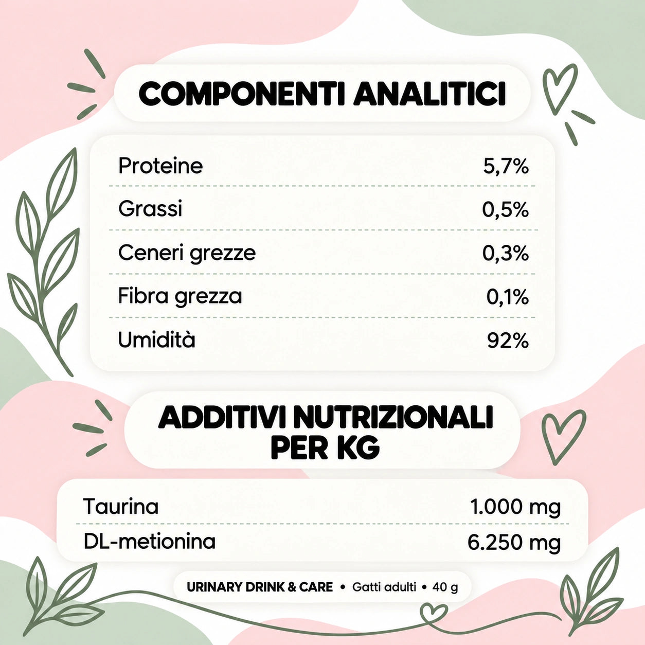 Le Ricette di Spoon – Urinary – componenti e additivi