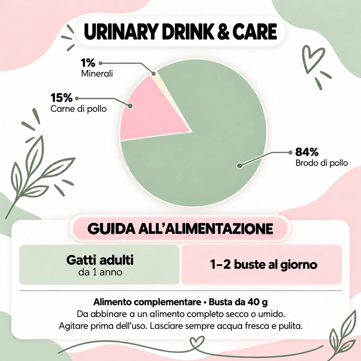 Le Ricette di Spoon – Urinary – composizione e guida