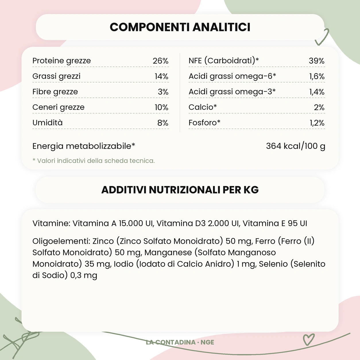 La Contadina - Agnello - Adulto · taglia piccola - componenti analitici e additivi