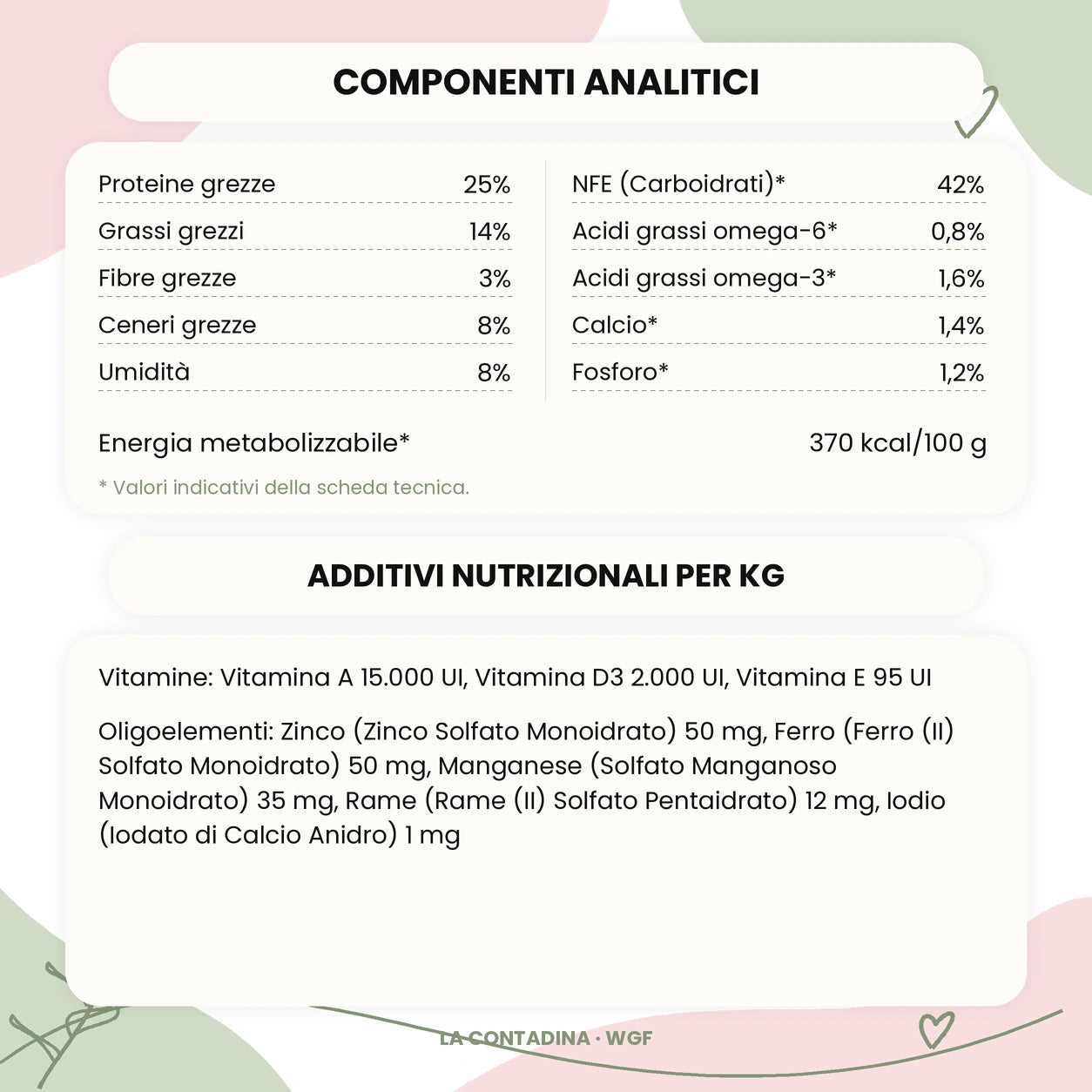 La Contadina - Eglefino, salmone e trota - Adulto · taglia media/grande - componenti analitici e additivi