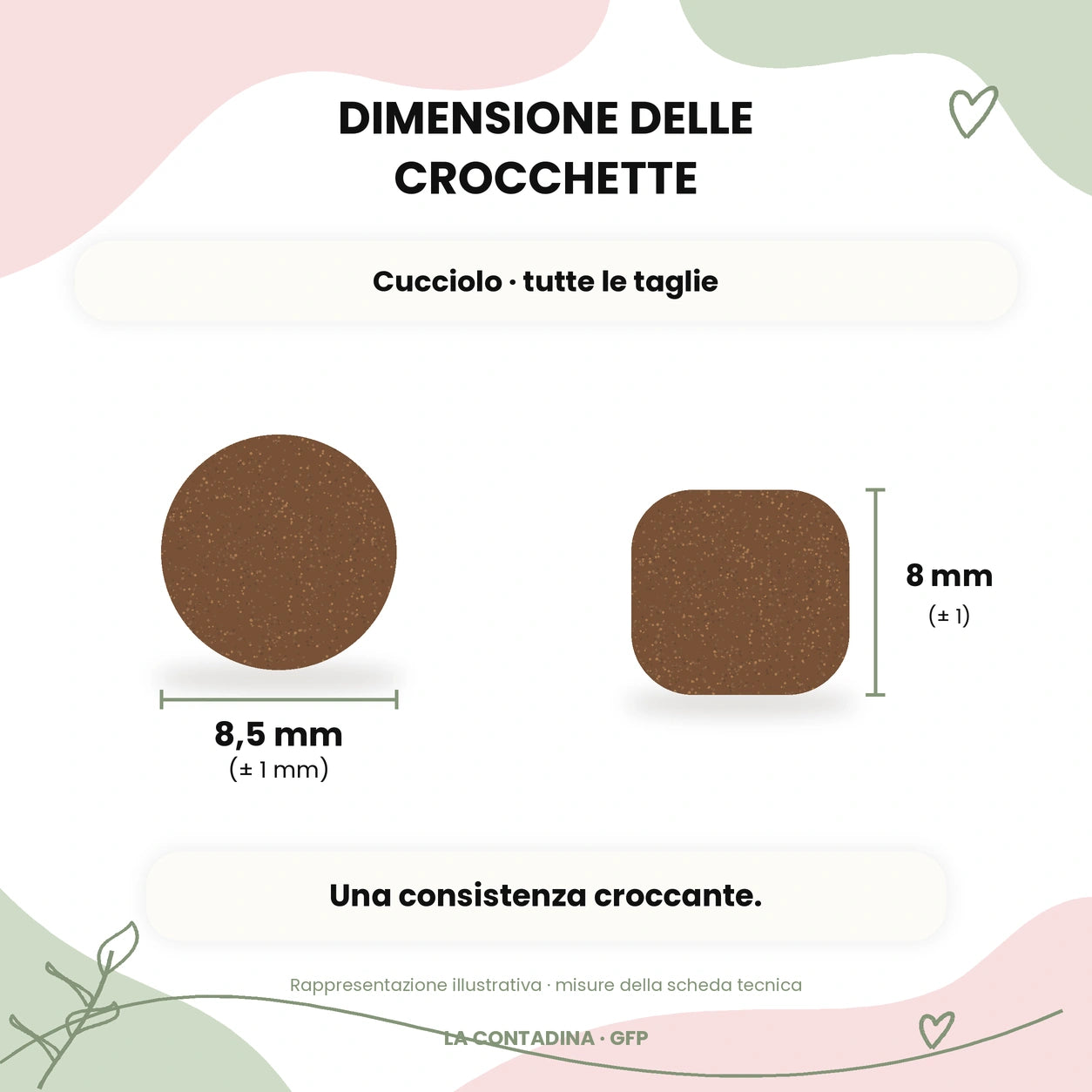 Le Ricette di Spoon - La Contadina Pollo, tacchino e salmone - Cucciolo · tutte le taglie - dimensione crocchette