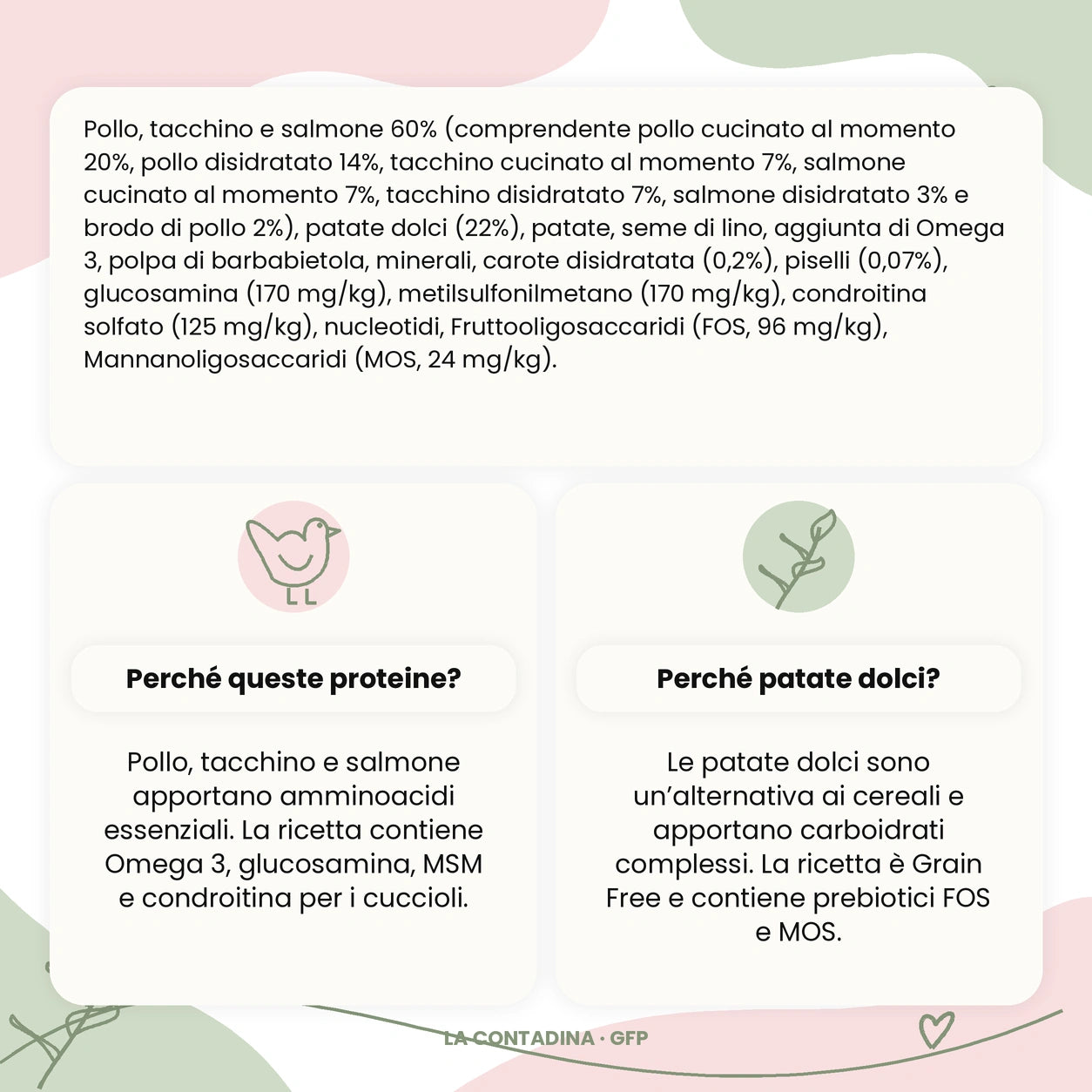 Le Ricette di Spoon - La Contadina Pollo, tacchino e salmone - Cucciolo · tutte le taglie - ingredienti benefici