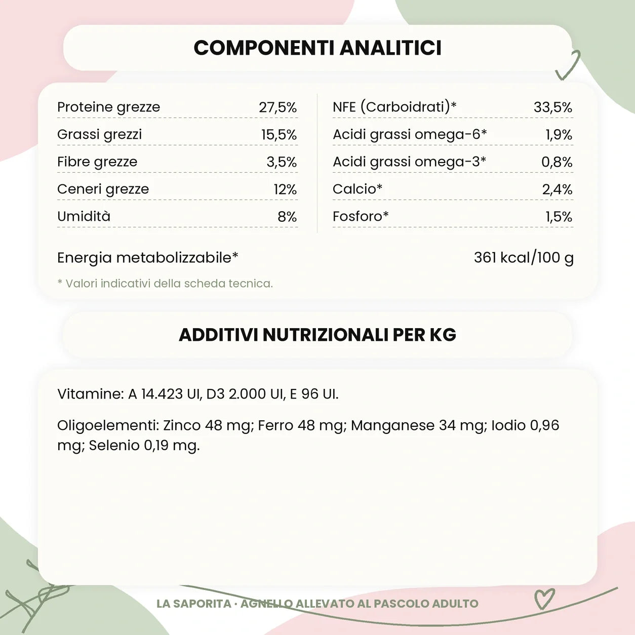 La Saporita Agnello adulto - componenti analitici additivi
