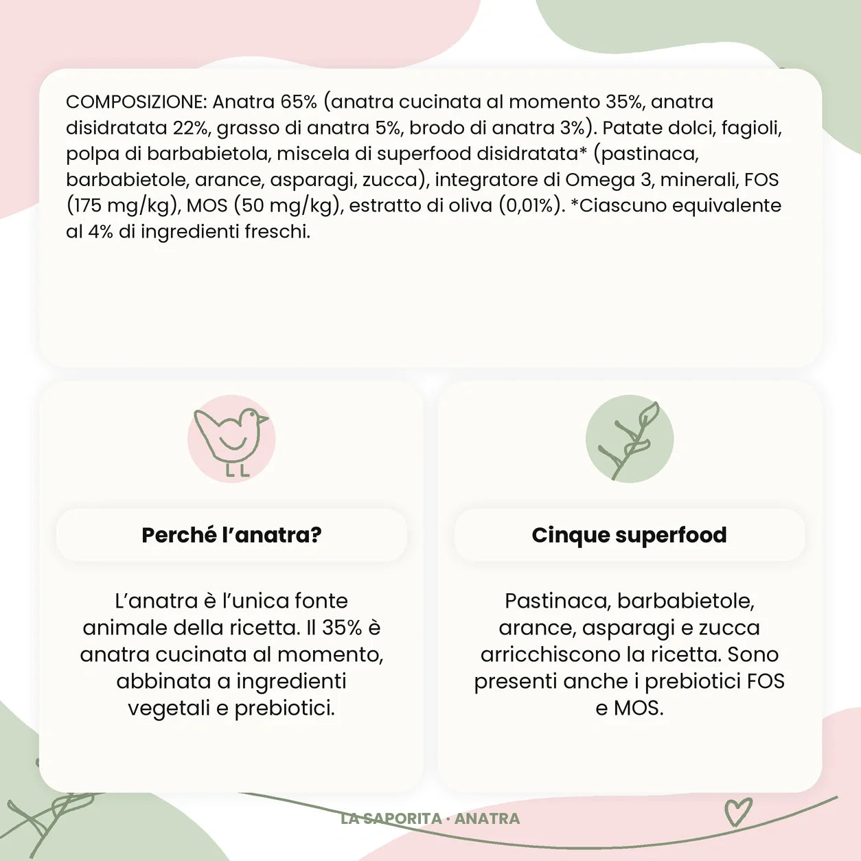 La Saporita anatra - ingredienti benefici