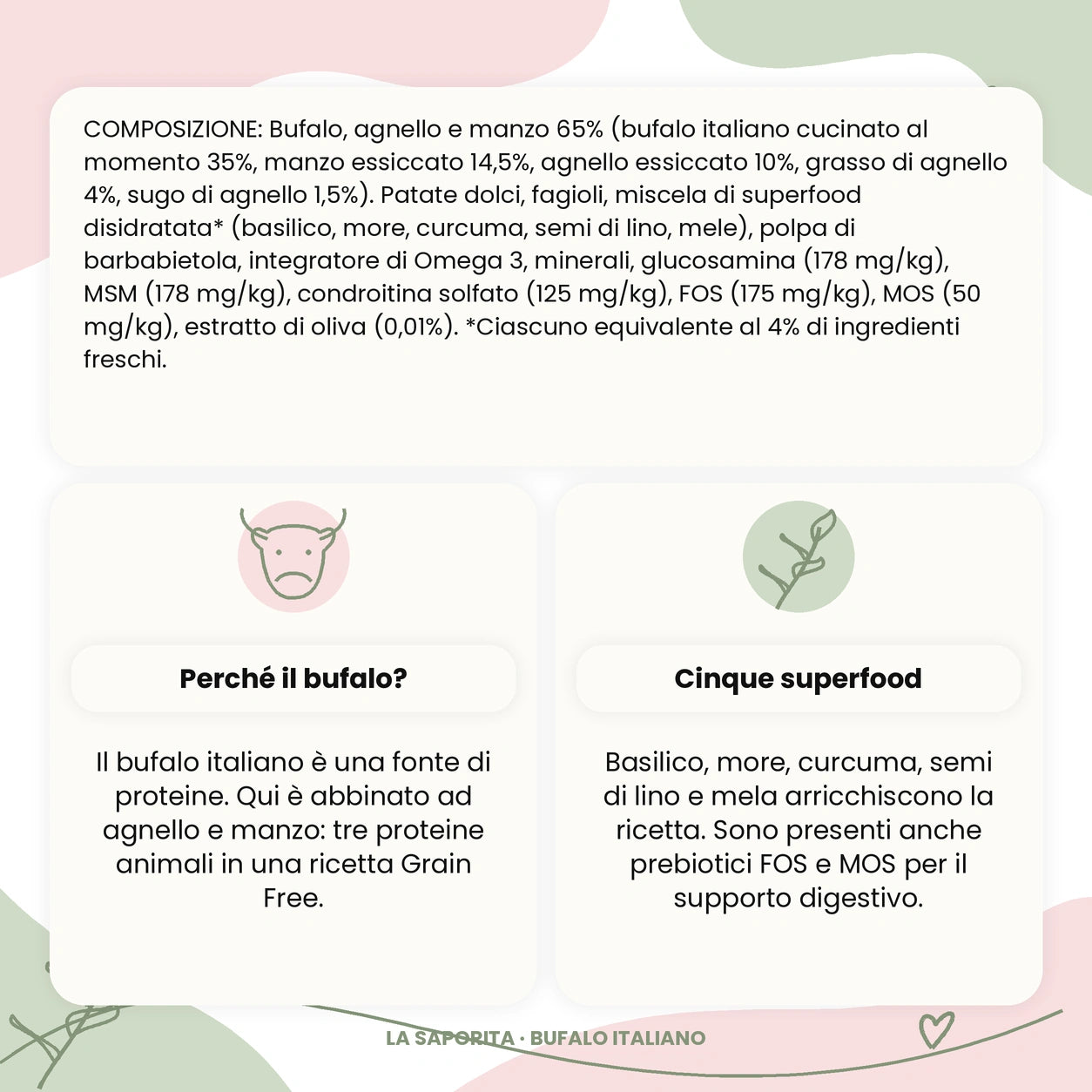 Ingredienti e benefici La Saporita bufalo italiano