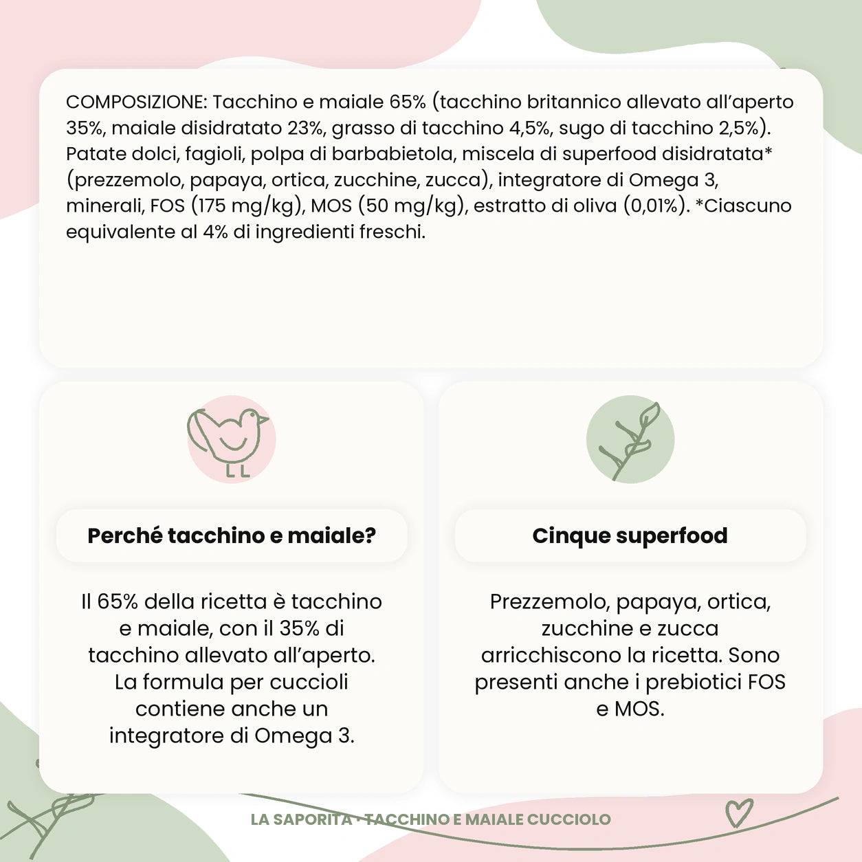 La Saporita tacchino maiale cucciolo: ingredienti e benefici