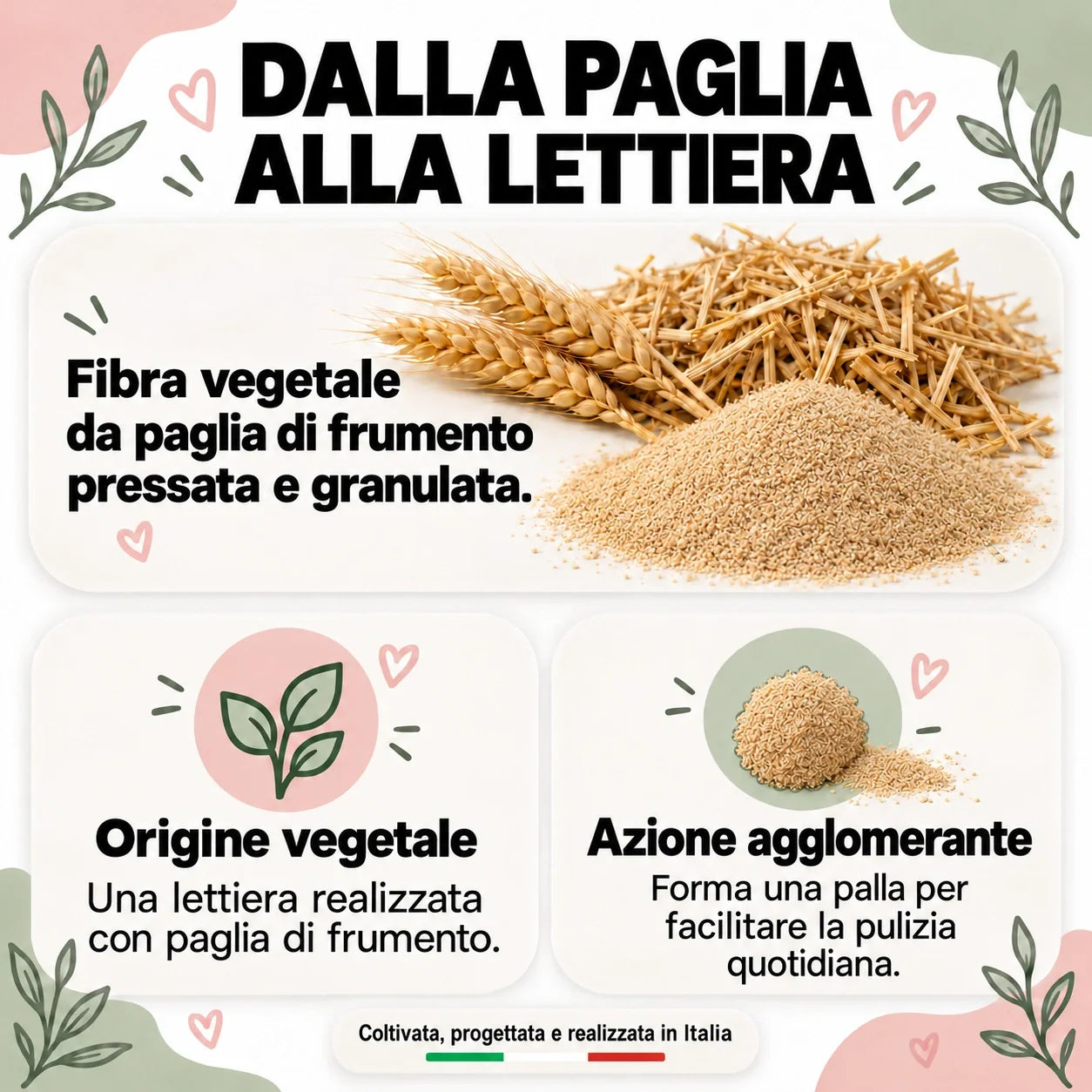 Lettiera vegetale Spoon — materiale
