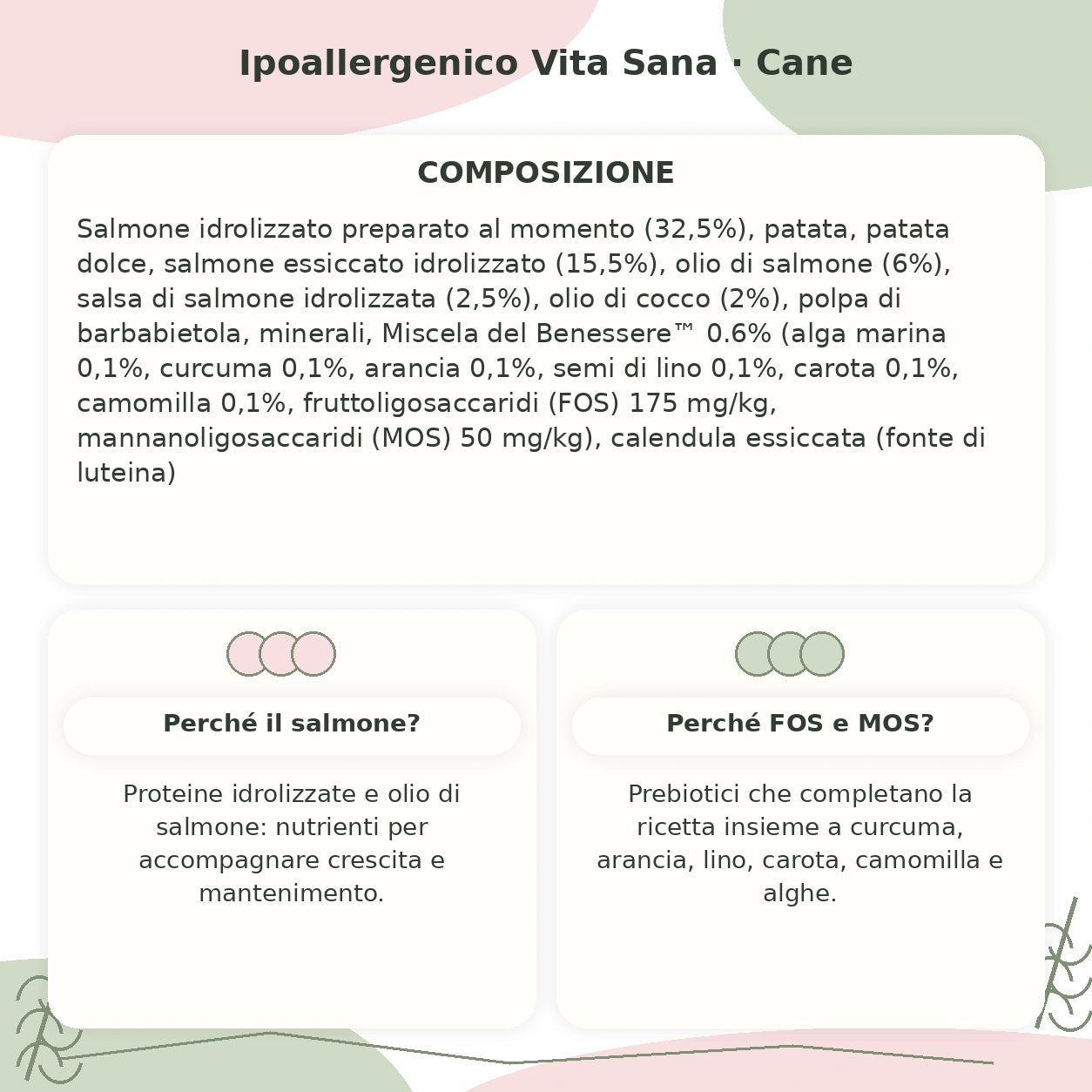 Nutrizione Veterinaria cane vita-sana: ingredienti e benefici