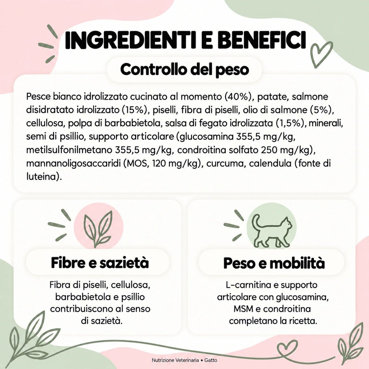 Nutrizione Veterinaria gatto – Controllo del peso: ingredienti e benefici