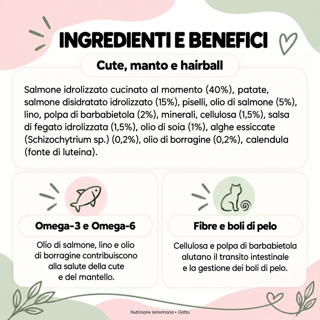 Nutrizione Veterinaria gatto – Cute, manto e hairball: ingredienti e benefici