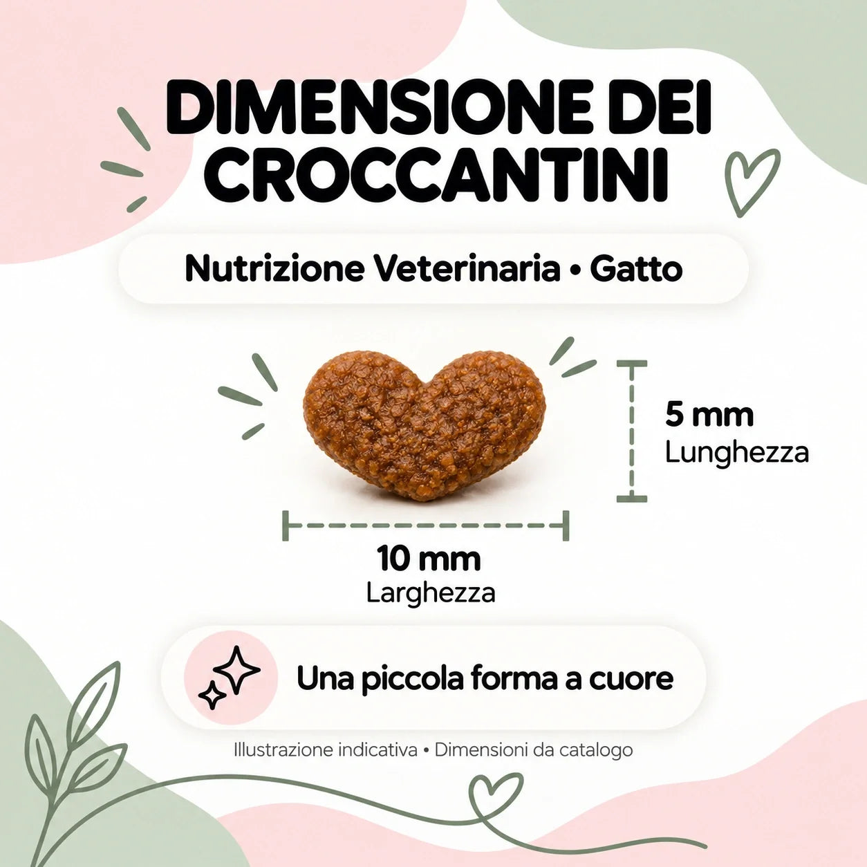 Nutrizione Veterinaria gatto – Cute, manto e hairball: dimensione crocchette