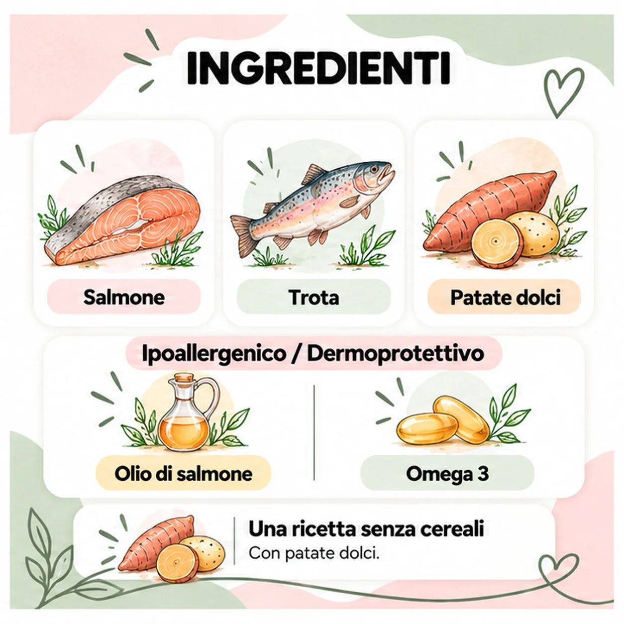 Dermoprotettivo – Snack per cane senza cereali – 70 g – ingredienti ad acquerello