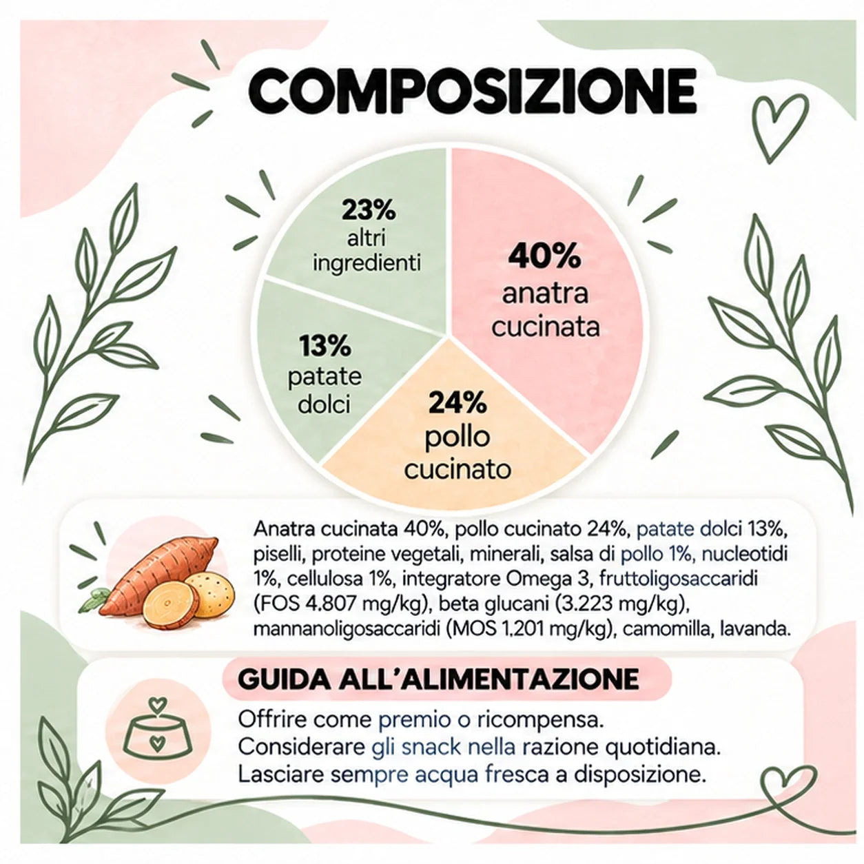 Immunostimolante – Snack per cane senza cereali – 70 g – composizione e guida