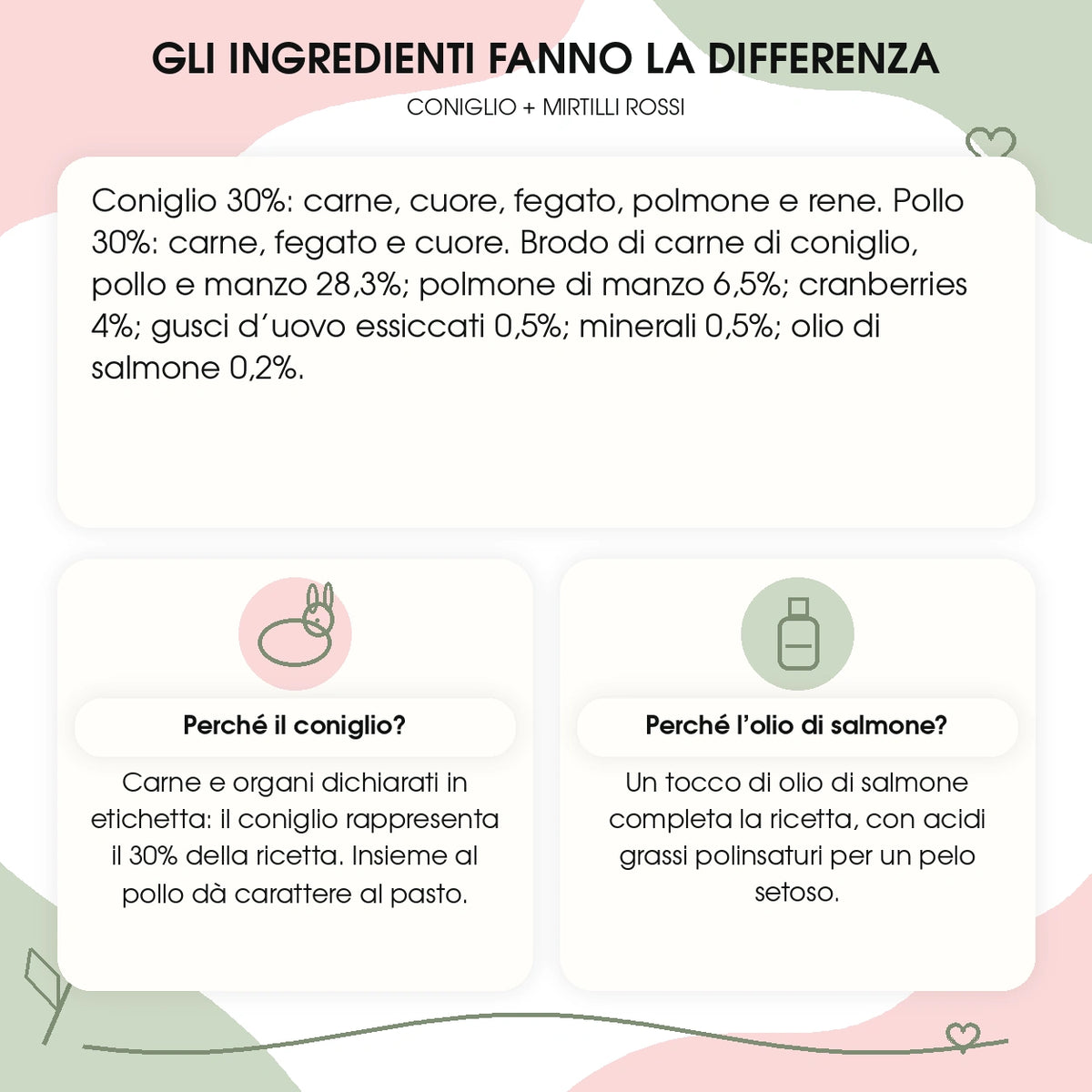 Ingredienti e benefici — umido completo coniglio e mirtilli rossi