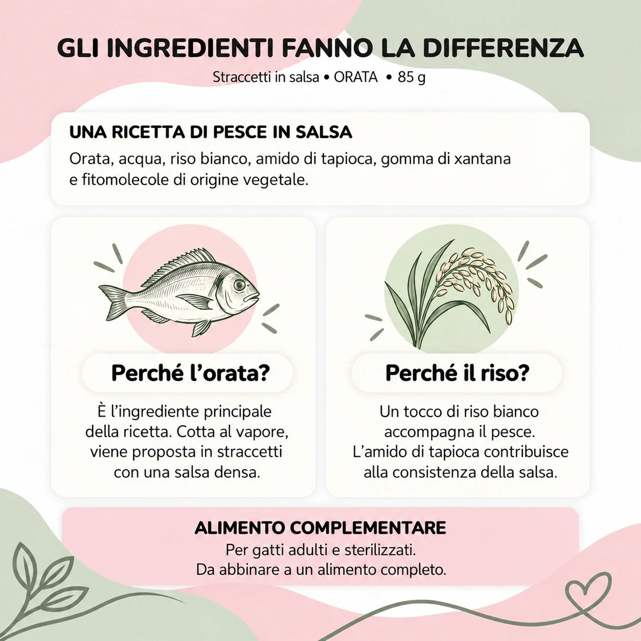 Straccetti gatto ORATA 85 g - ingredienti e ricetta