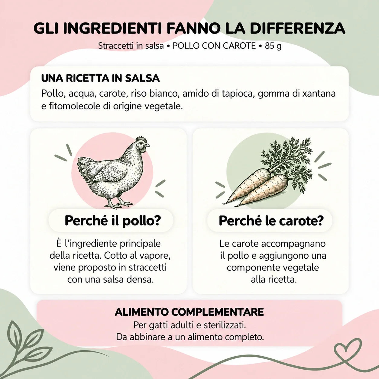 Straccetti gatto POLLO CON CAROTE 85 g - ingredienti e ricetta