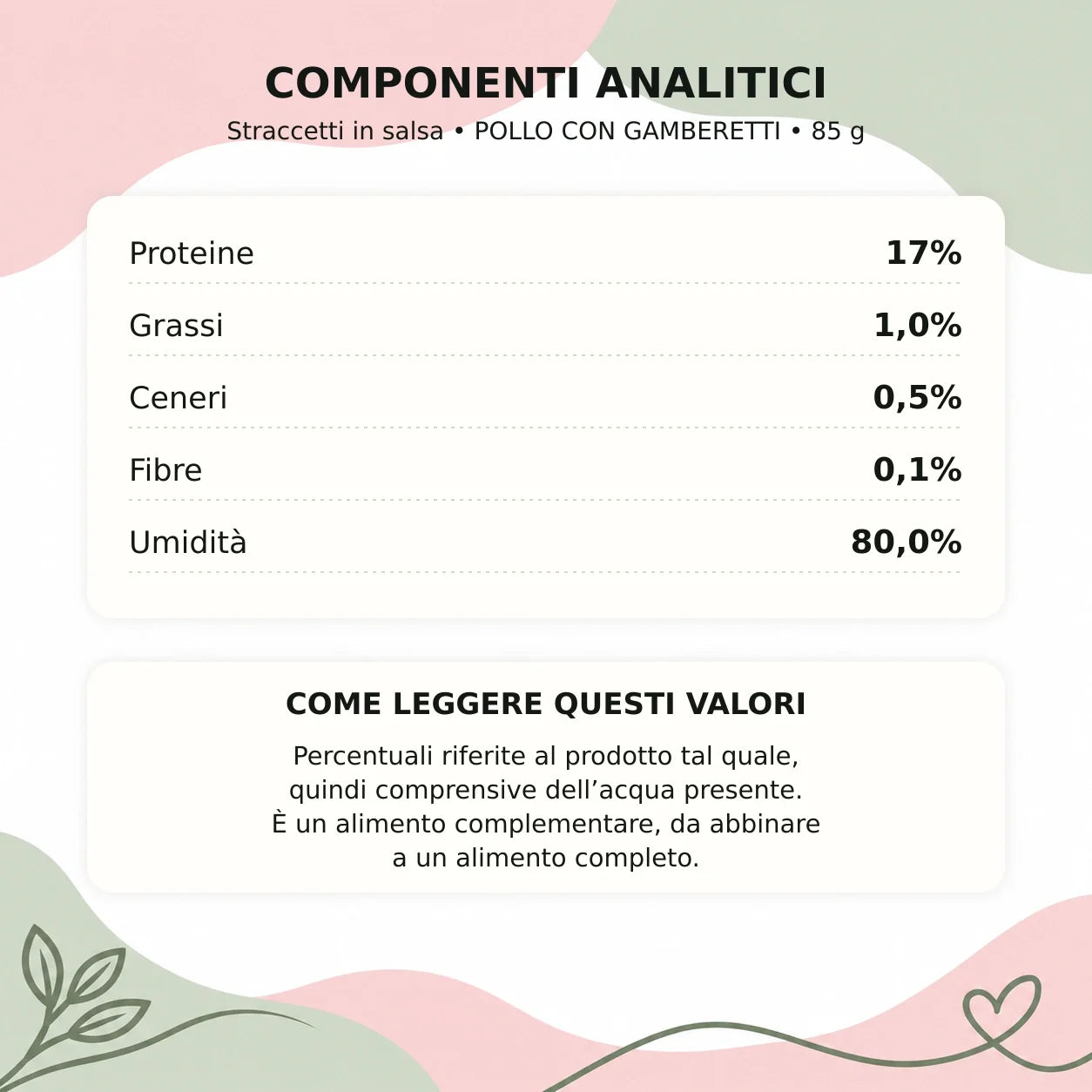 Straccetti gatto POLLO CON GAMBERETTI 85 g - componenti analitici