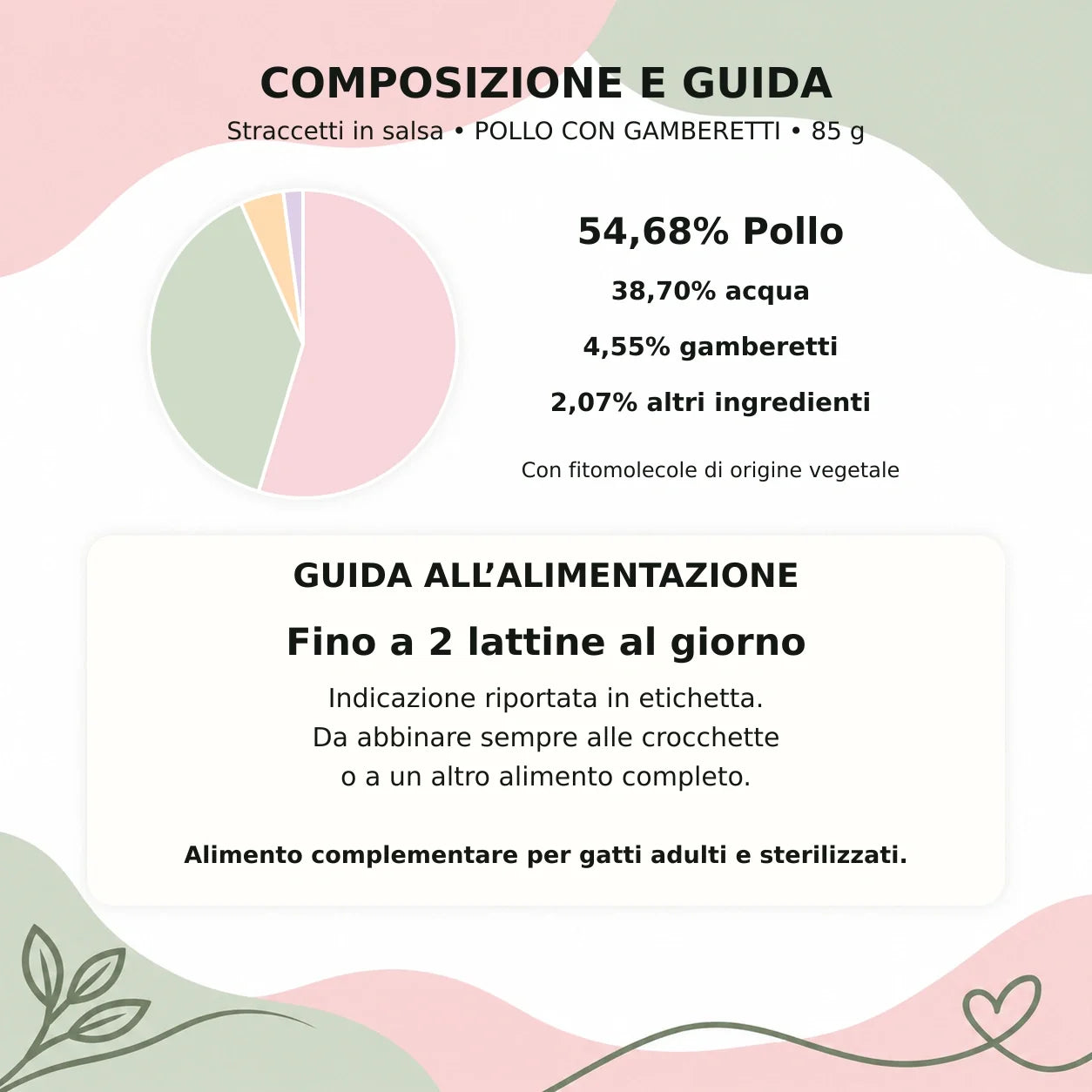 Straccetti gatto POLLO CON GAMBERETTI 85 g - composizione e guida