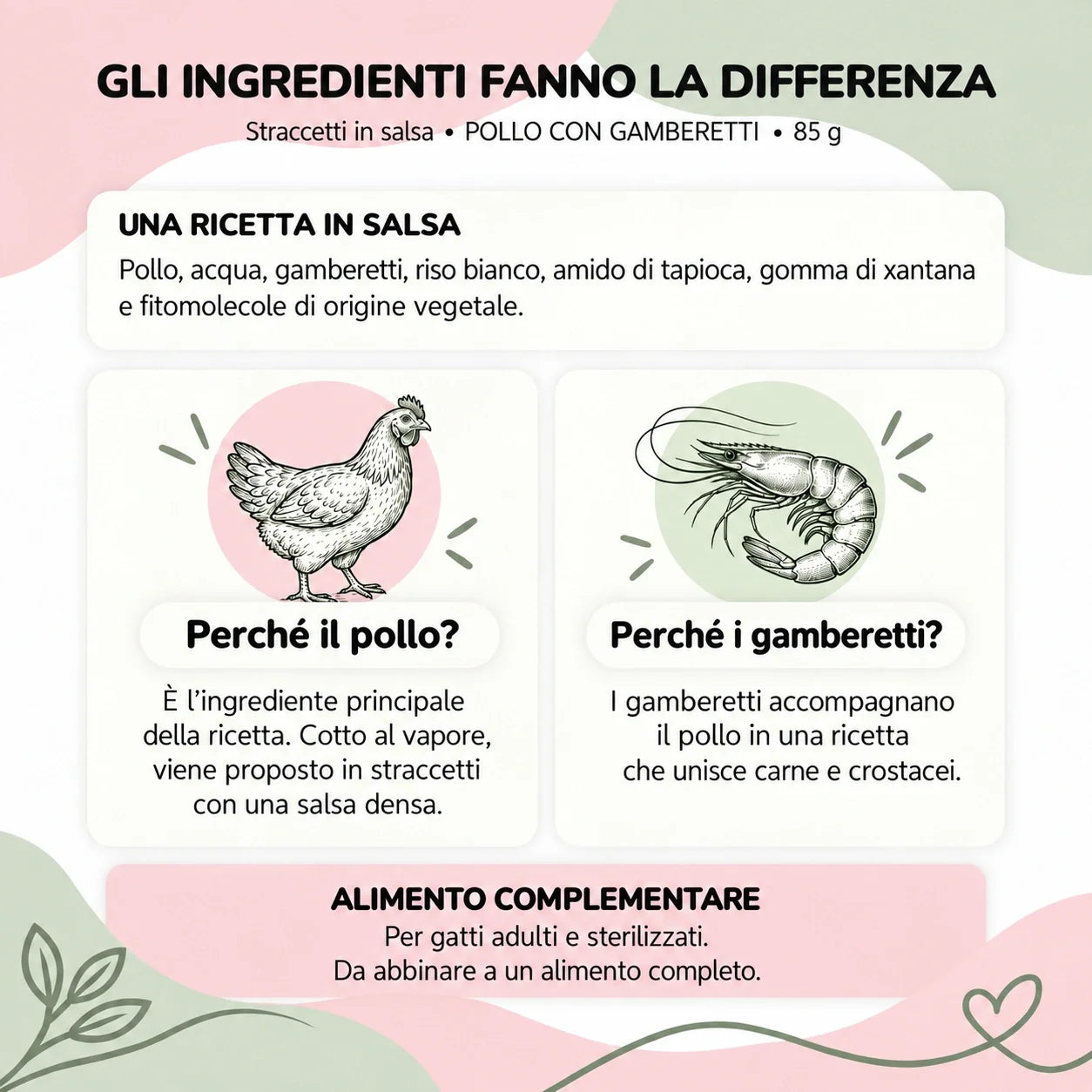 Straccetti gatto POLLO CON GAMBERETTI 85 g - ingredienti e ricetta
