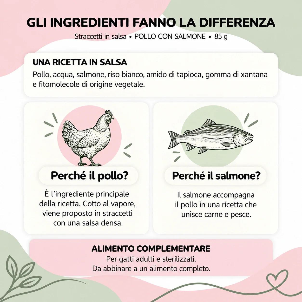 Straccetti gatto POLLO CON SALMONE 85 g - ingredienti e ricetta