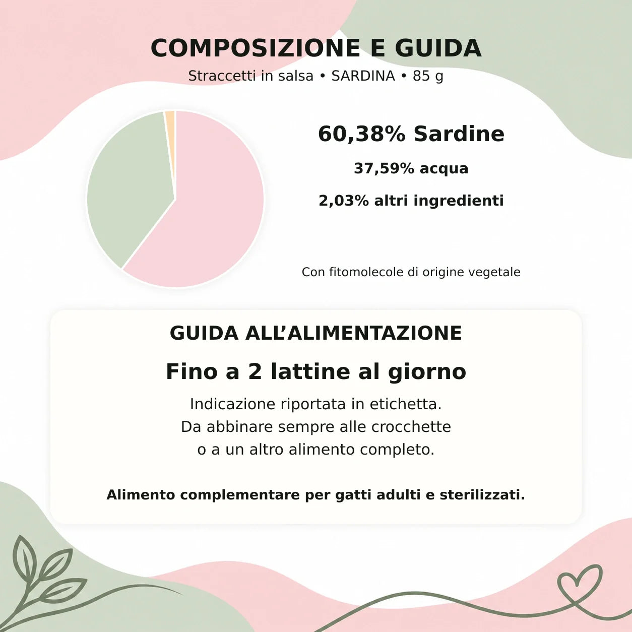 Straccetti gatto SARDINA 85 g - composizione e guida