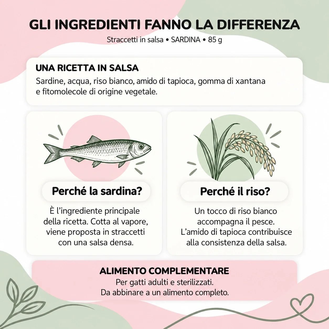 Straccetti gatto SARDINA 85 g - ingredienti e ricetta