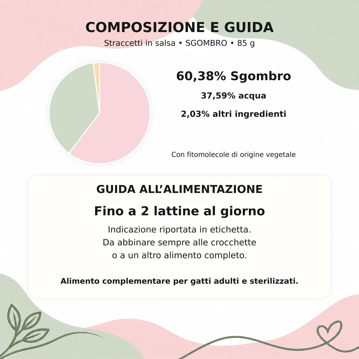 Straccetti gatto SGOMBRO 85 g - composizione e guida