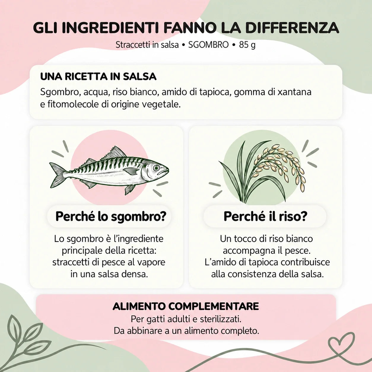 Straccetti gatto SGOMBRO 85 g - ingredienti e ricetta