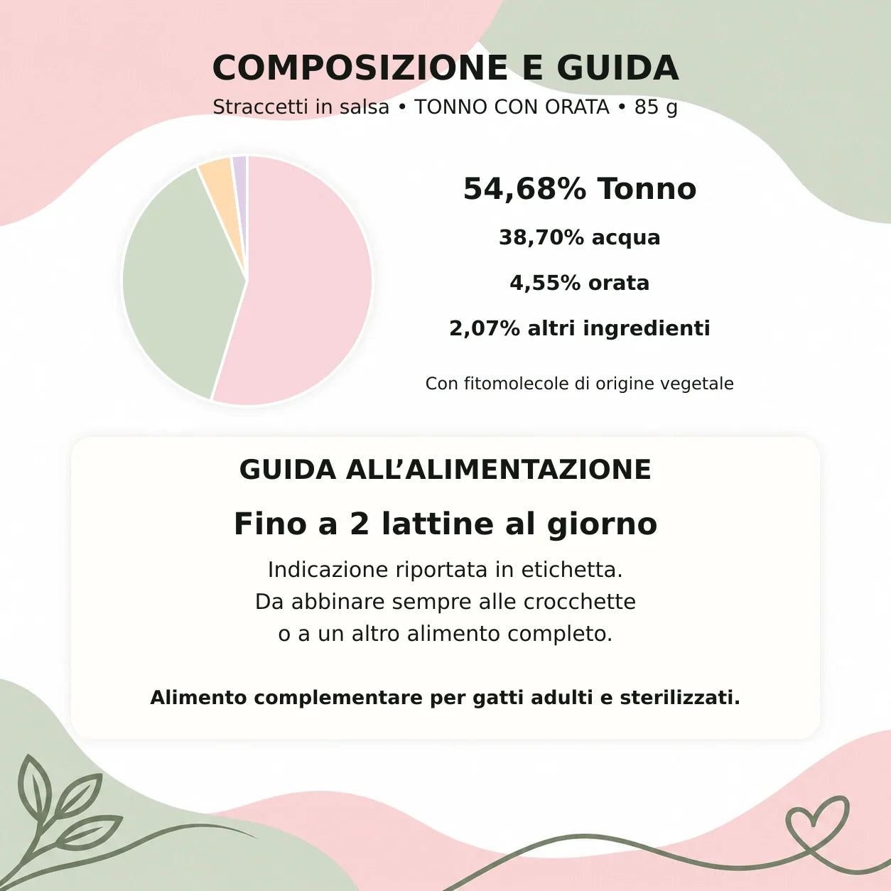Straccetti gatto TONNO CON ORATA 85 g - composizione e guida