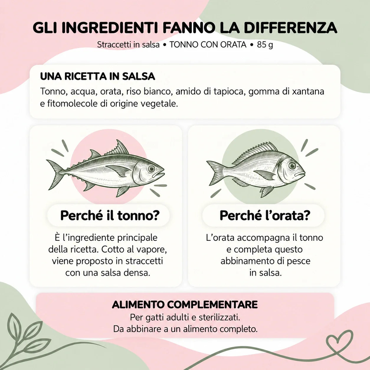 Straccetti gatto TONNO CON ORATA 85 g - ingredienti e ricetta
