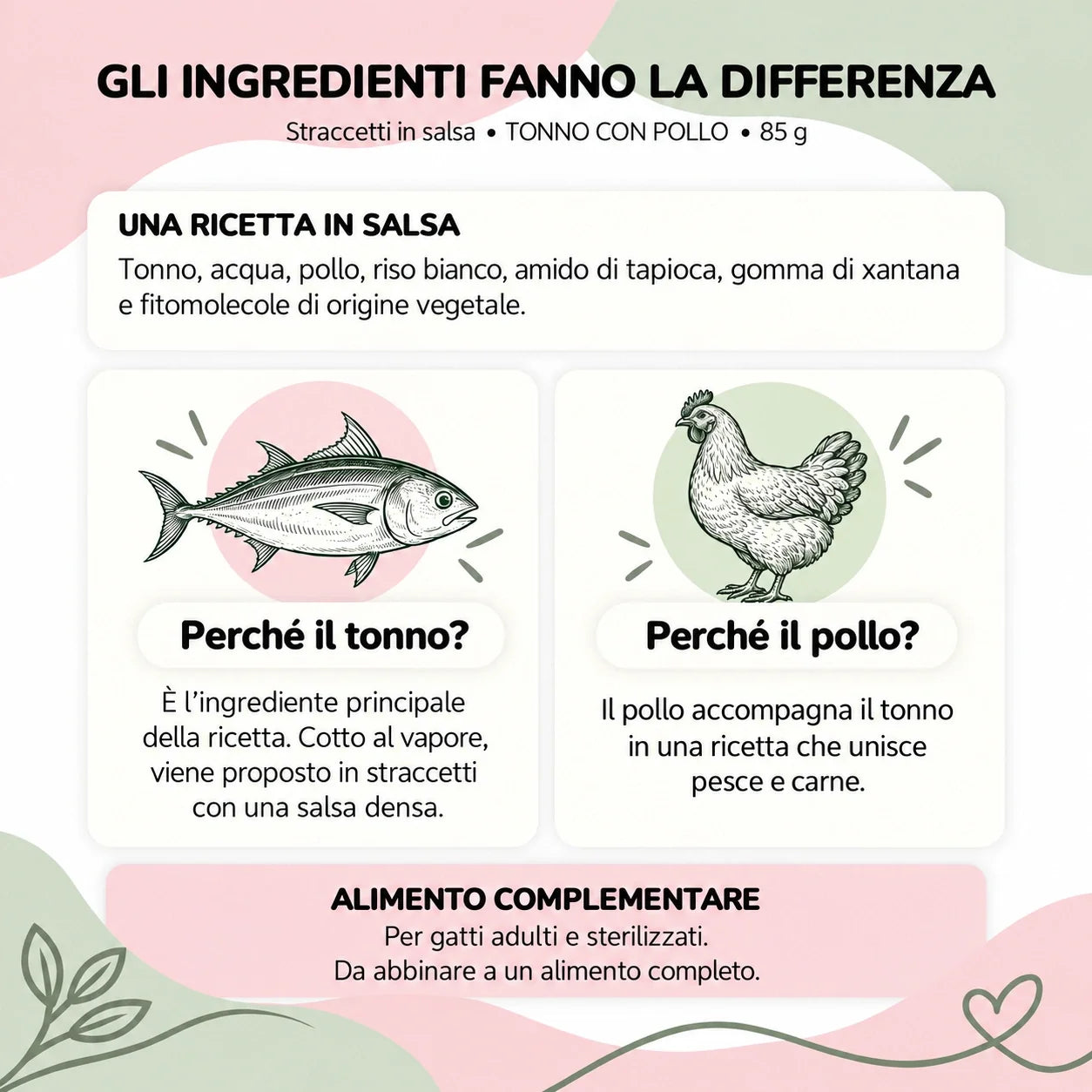 Straccetti gatto TONNO CON POLLO 85 g - ingredienti e ricetta