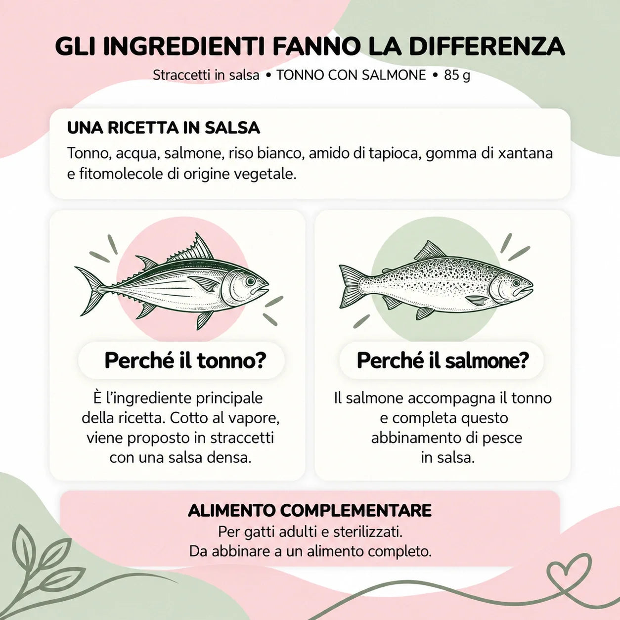Straccetti gatto TONNO CON SALMONE 85 g - ingredienti e ricetta