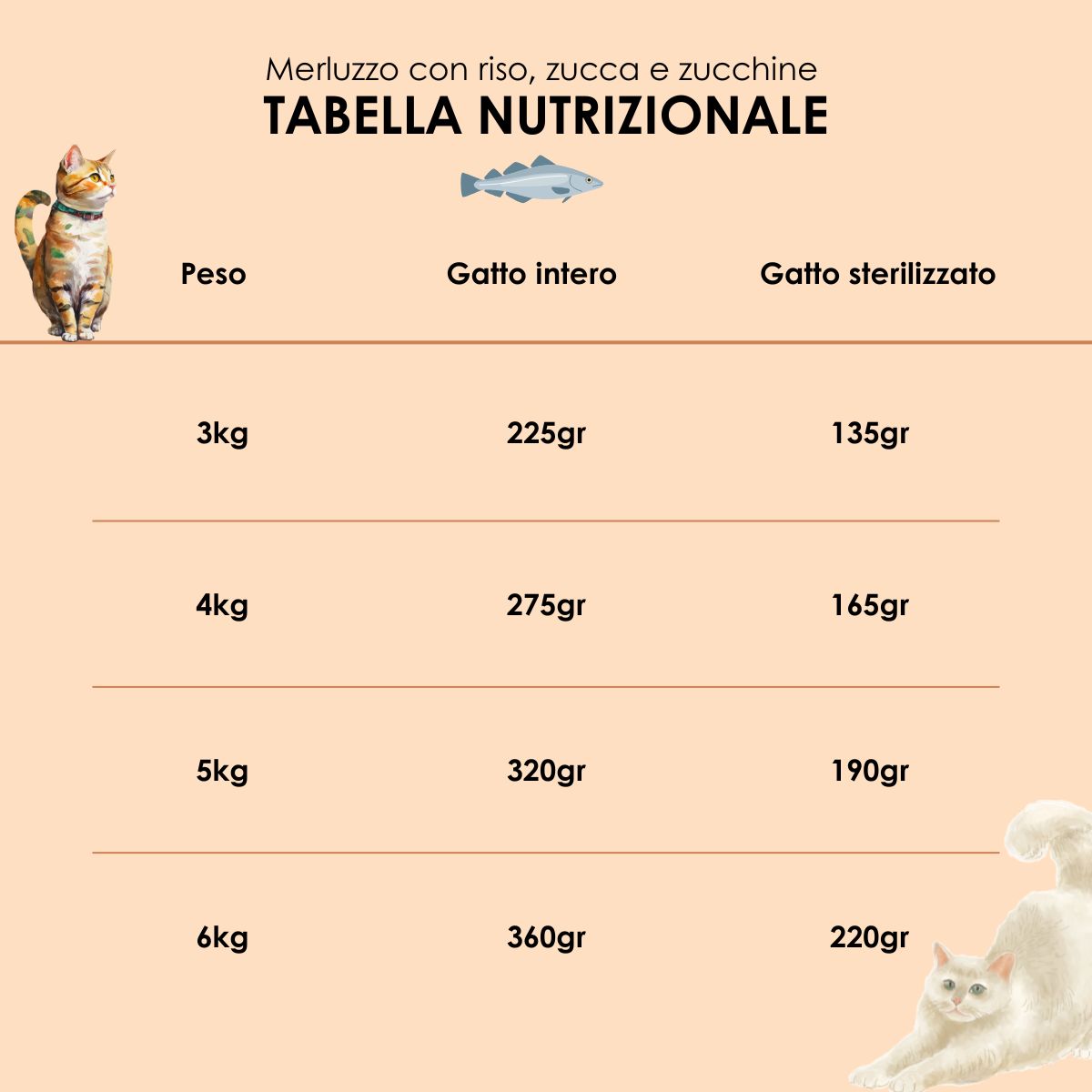 Pappa Casalinga alimento completo per Gatto adulto: Merluzzo con Riso, Zucca e Zucchine cotta in busta sottovuoto 85g